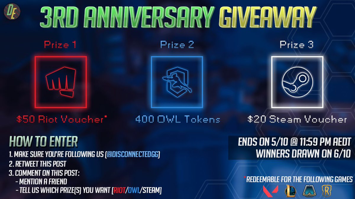 DisconnectedGG's tweet photo. G I V E A W A Y TIMEEEEEE

Tonight celebrates 3 years as an org and we want to give back to those who have given us amazing experiences over the years!

For the 3 years of celebration, we're giving away 3 different prizes!

Good luck! Instructions are below!

#DisconnectedEsports https://t.co/dqlldqOOp6