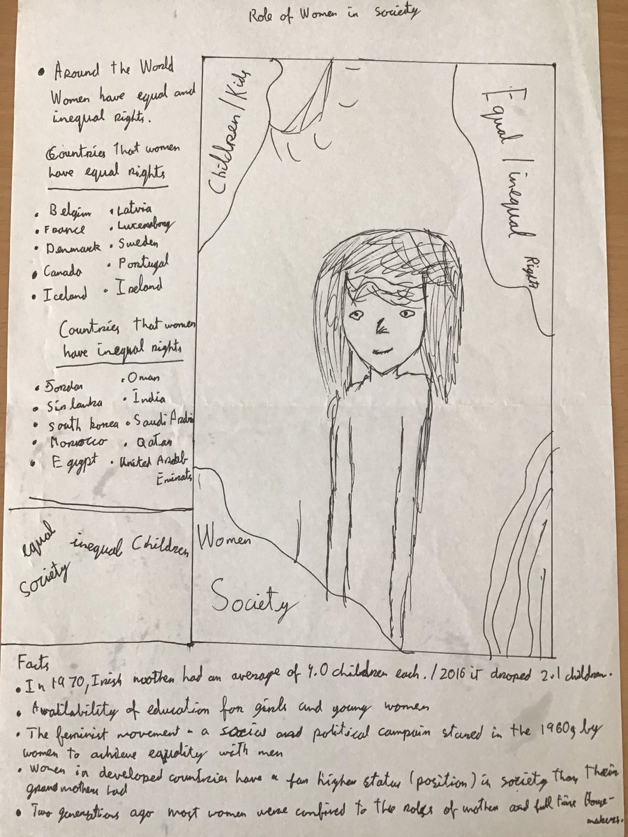 ColaisteDeLacy's tweet image. (1/2) Here is some of the excellent work produced by the students of Rang Shannon who were examining the factors that effect population growth across the world. #CDL #JCGeography @JCGeography