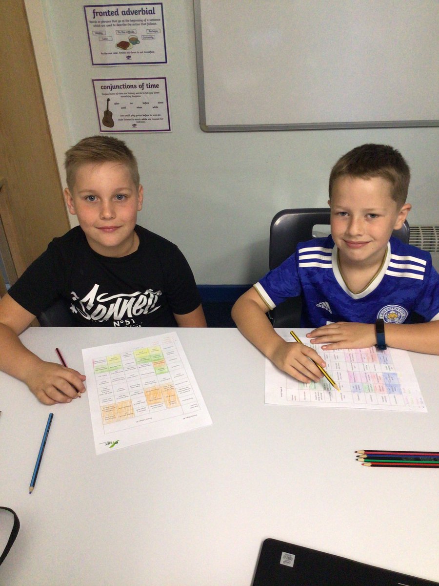 TMET_PrimaryInt's tweet photo. @WillowbrookTMET pupils colouring in their Amarjit’s magic 40 worksheets. Brilliant sessions!! Pupils used all of their character muscles.#confidence #perseverance #Empathyrisktaking #honesty #courage #loveoflearning #focus #listening #teamwork #managingimpulsivity https://t.co/1eXNHPaUOh