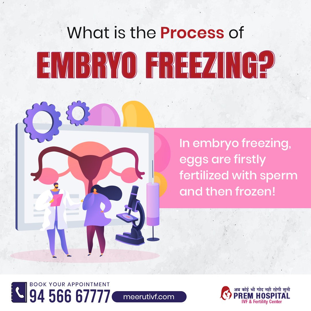 dranujaarti's tweet image. IVF is all about harvesting the mother egg through surgical procedures. These eggs are further fertilized through the father’s sperm in a laboratory. 
meerutivf.com/book-an-appoin…
.
.
#embryofreezing #ivf #infertility #fertility #eggfreezing #eggretrieval #icsi  #infertilityawareness