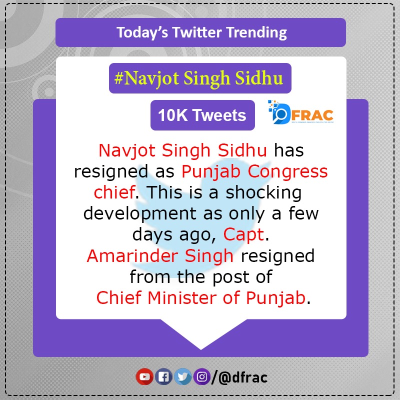 DFRAC_org's tweet photo. #NavjotSinghSidhu trending on #Twitter with under 10K tweets.
Know more about it!
#DFRAC #HashtagTrending #PunjabCongress #captainamarindersingh https://t.co/8NLggZYTe2