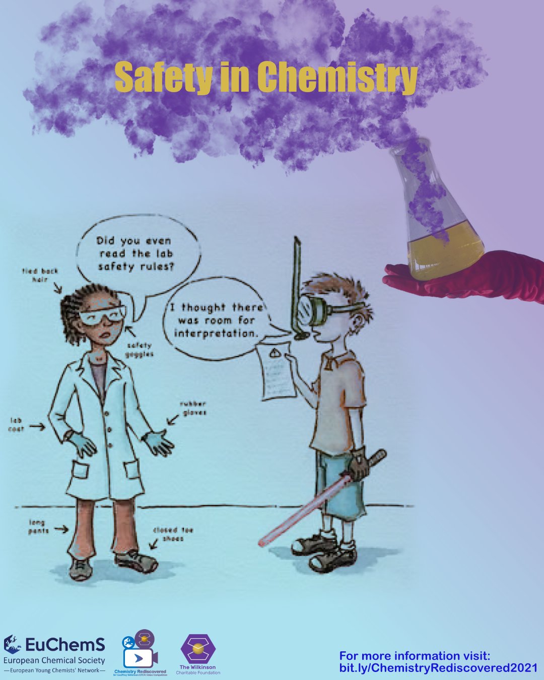 Chemical Accidents Lab Safety Activity | Math = Love