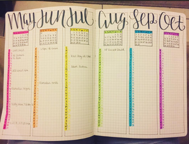 Tijdens de EMPOWERWEEK geeft Marianne Eussen op woensdag 6 oktober om 16.00 uur het gratis webinar: Meer grip op je workflow met de Bullet Journal (45 min.) Meer informatie of direct aanmelden: empowerbox.nl/empowerweek

#langleveleren #groei #tshape #21centuryskills