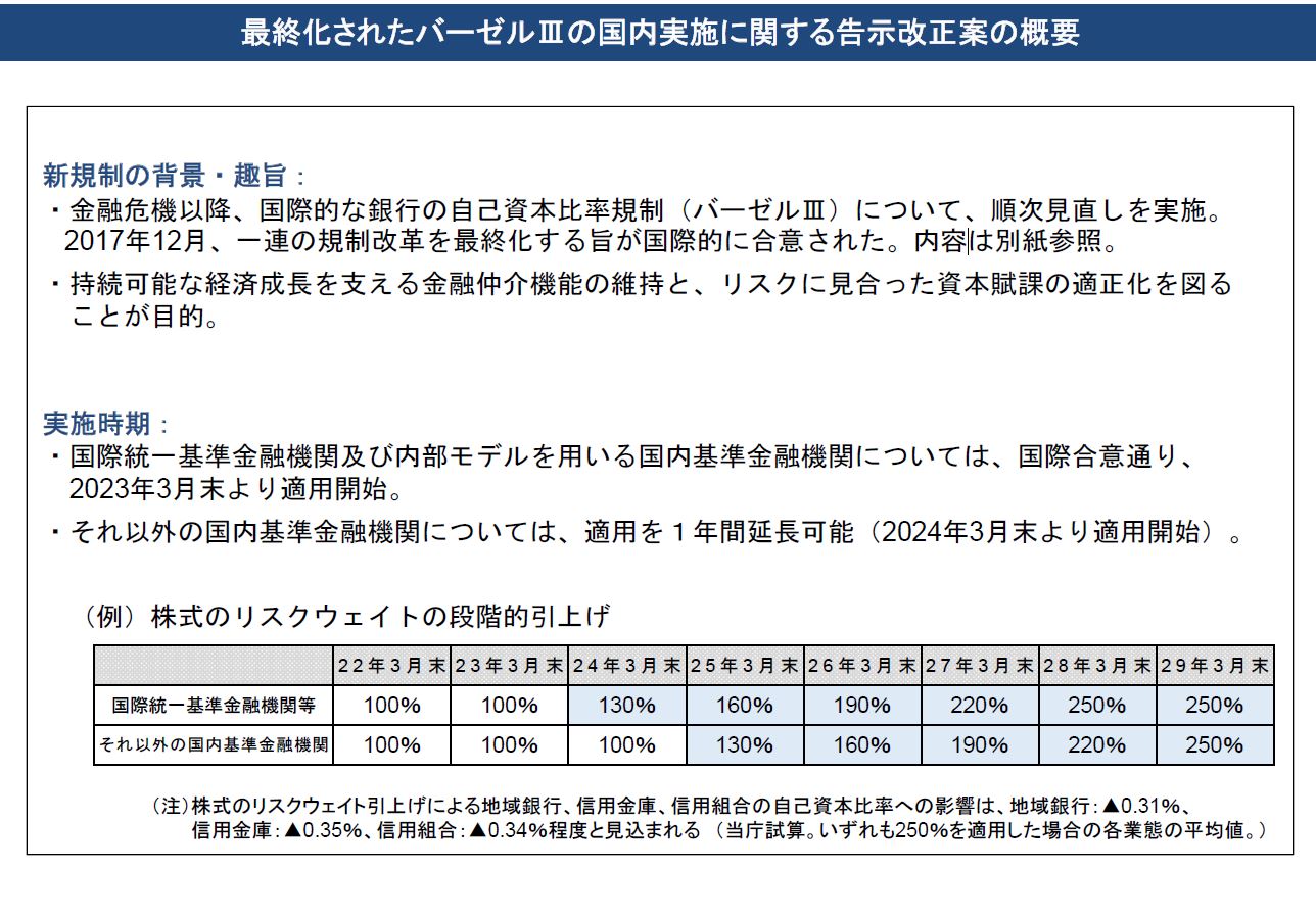 資料政・経 2011 マル経融資 新型コロナウイルス対策の特別措置（当初3年間金利