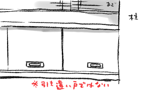 そういえば通っている病院の診察室にある収納がこういう状態なんだけど、どうしても開け方が想像もつかなくて…ずっと「これどうやって開けるんです?」のひとことが言えない… 