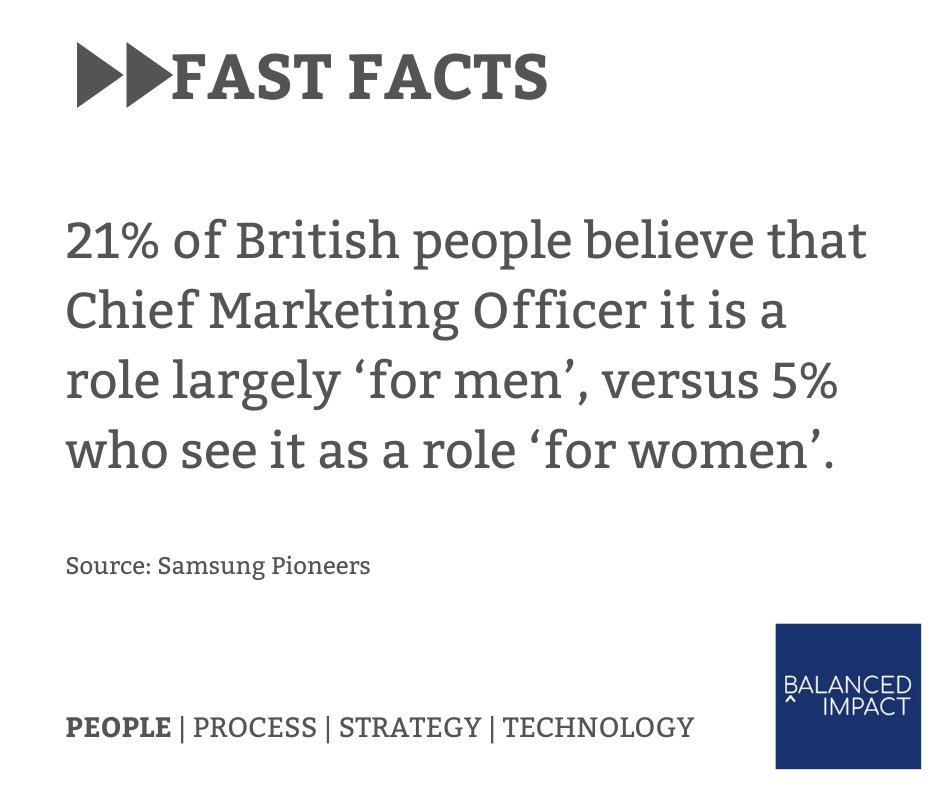 BalancedImpact's tweet image. This shocking stat shows how much work is still to be done!

#noceiling #genderequality #equalpay #closethegap