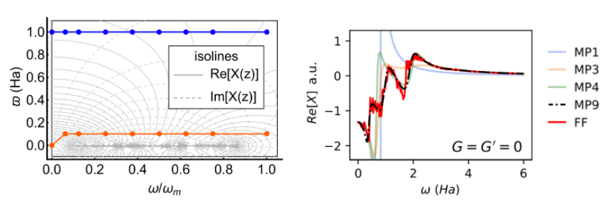 max_center2's tweet photo. Read the new MaX paper proposing a multi-pole model for the frequency treatment in GW. The method, implemented in the #yambocode, increases the accuracy and efficiency with respect to the most used approximations
https://t.co/LyPvqCyFsr https://t.co/UkqyQXvbWo