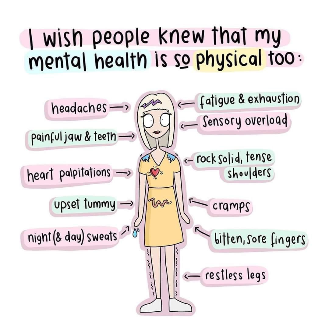 #mentalhealth #physicalsymptoms #selfcare #selfcareseptember