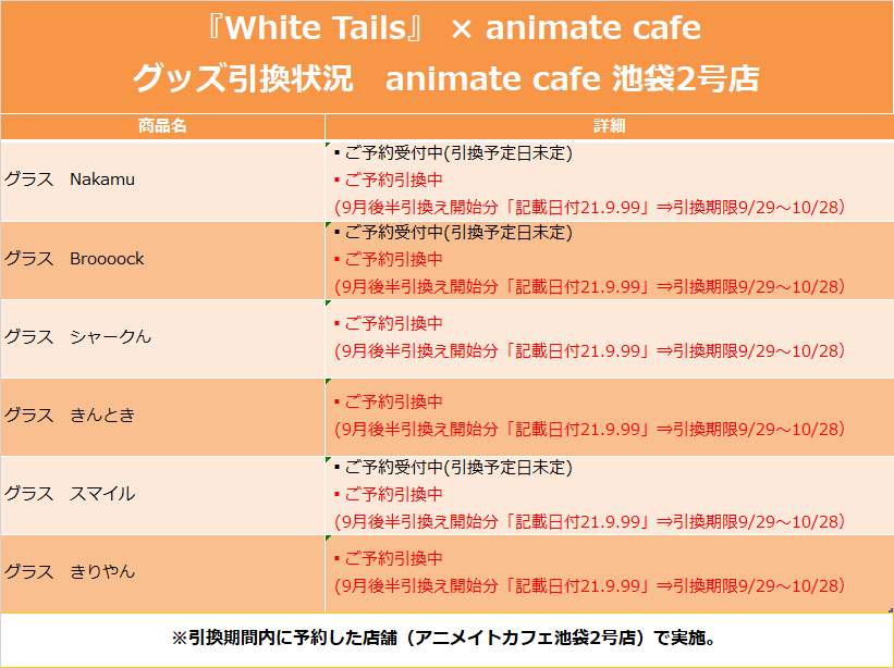 アニメイトカフェ池袋2号店 White Tails 9月後半引換にてご予約いただいておりました グラス各種 の引換を9 29 水 より開始いたします お手元の予約レシートに押印されているスタンプの日付をご確認いただき 詳細を画像にてご確認ください 配送を