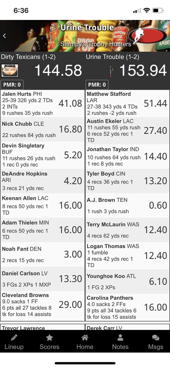 ⁦<a href="/AustinEkeler/">Austin Ekeler</a>⁩