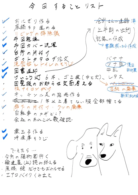 やることが…やることが多い!!! 