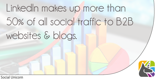 Tuesday #SocialMedia stats:
"LinkedIn makes up more than 50% of all social traffic to B2B websites &amp; blogs."
<a href="/Hashtaggers/">Flip It Like Disick</a>
