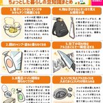 覚えておくと生活に役立つものばかり!知っておきたい、暮らしに関する豆知識のまとめ!