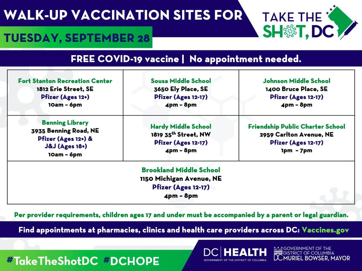 Mayor's Office of Community Affairs tweet media