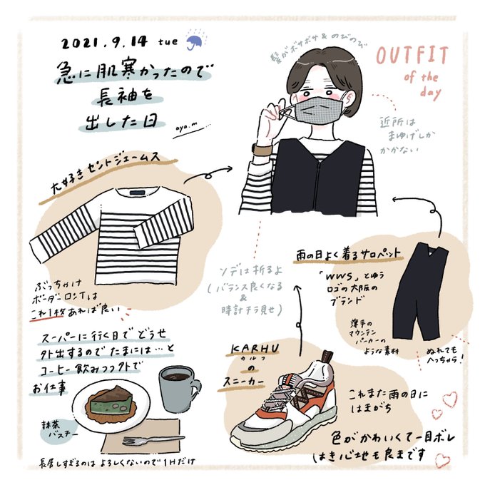 Ayam 22さんのイラストまとめ