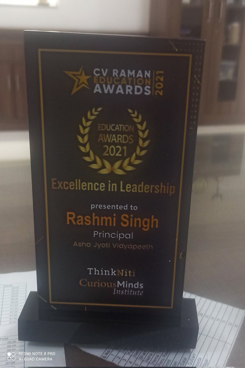 Thank you CuriousMinds Institute ThinkNiti Research   
 C V Raman #Excellence In #Leadership #AWARDS2021  
 #university #students #researchproject #indianeducationsystem #edtechrevolution #DaughtersDay2021 #scholar #principalsschool     #researchers