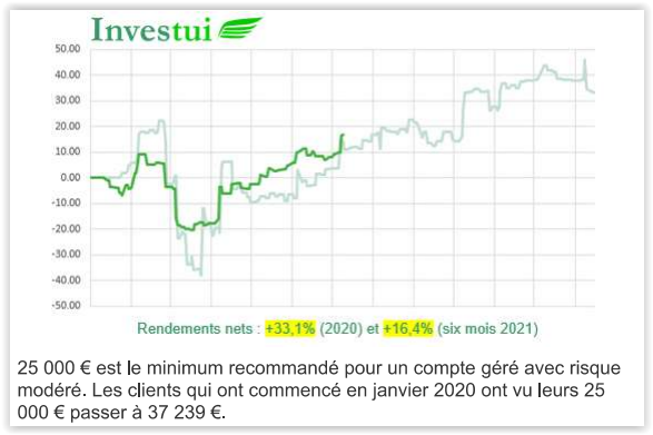 Eric Lefort tweet media