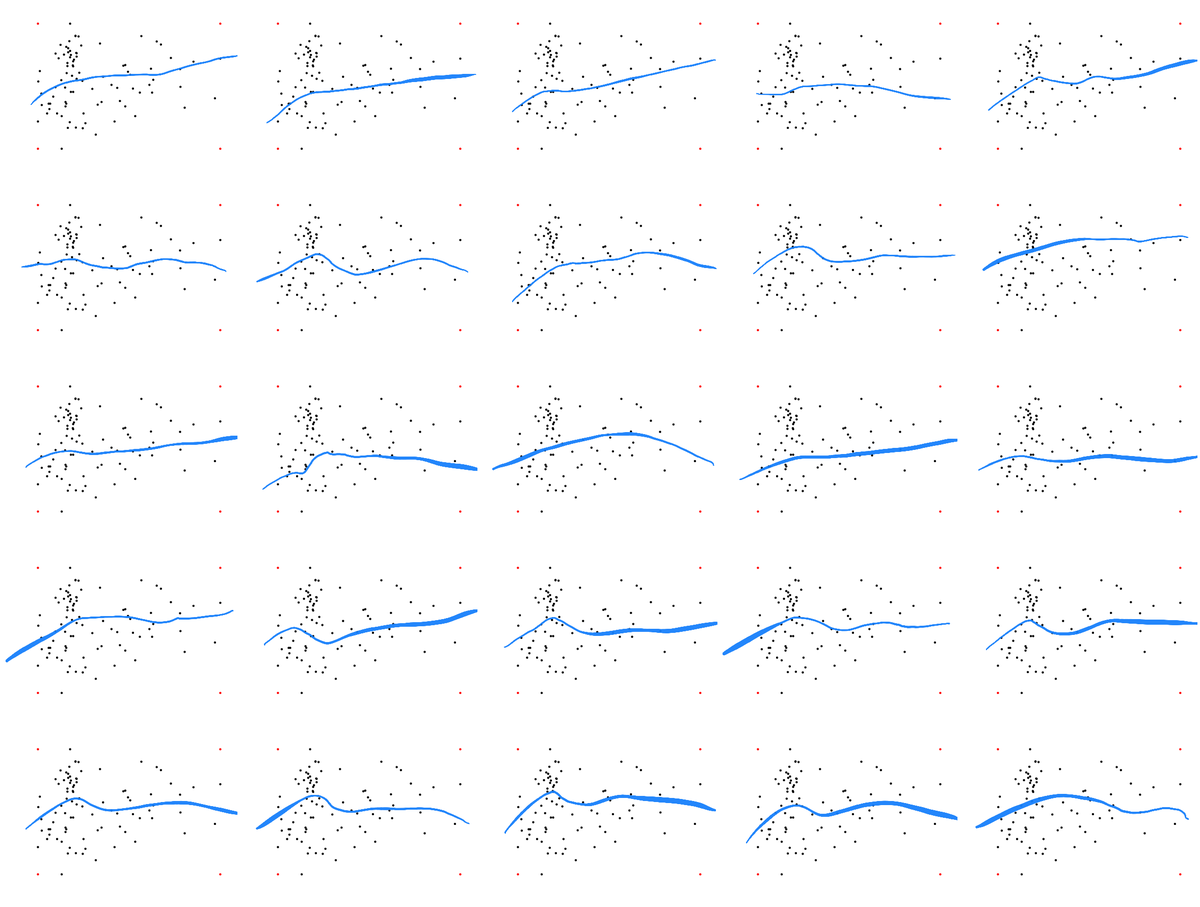 Justin Domke tweet media