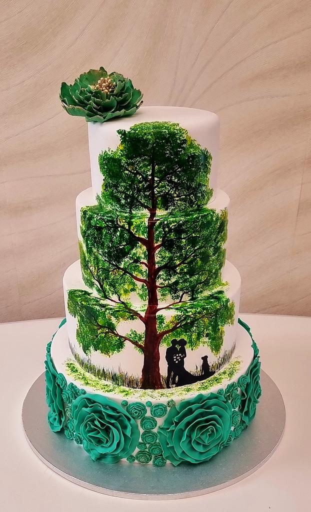 CakesDecor's tweet photo. Autumn wedding cake by Corneluş
https://t.co/Urd6eMdcYm
#. #paintbrushes #handpainted #handpaintedcake https://t.co/B1bzxHxfBR