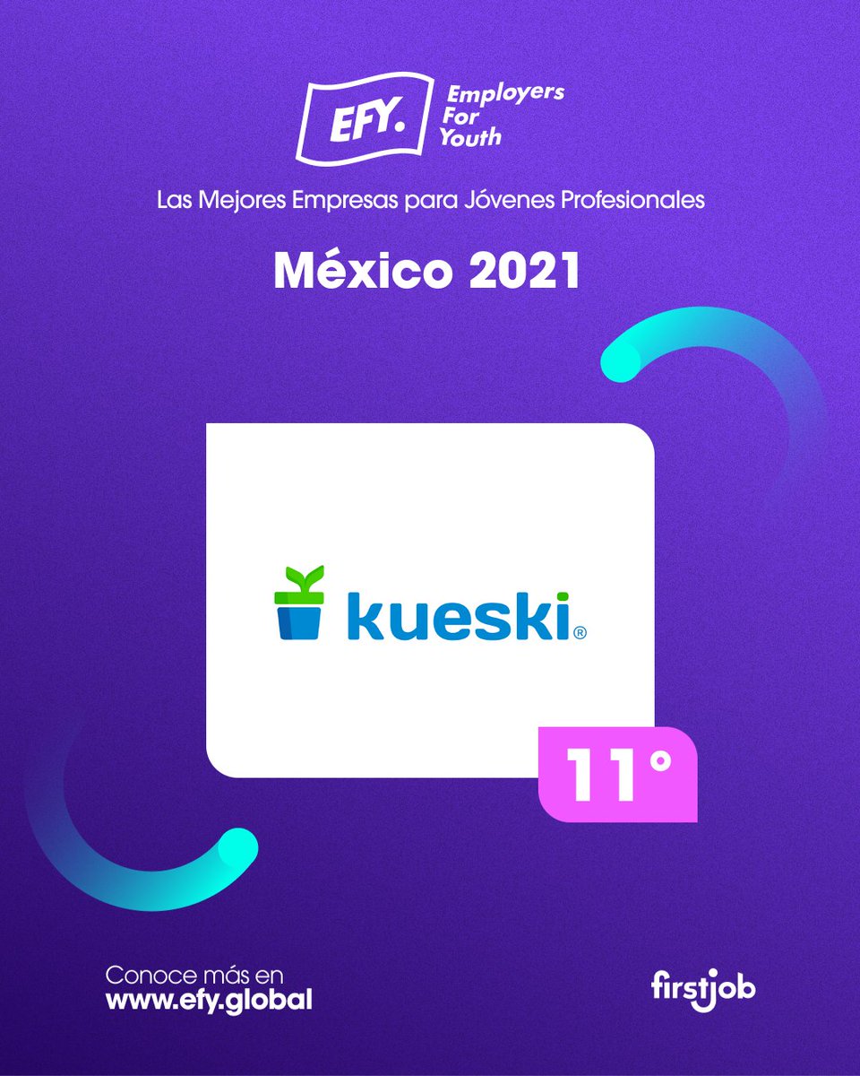 MiKueski's tweet photo. ¡Estamos celebrando! 🎊🎉
¡Hemos sido galardonados con el 11º puesto aquí en México en el estudio de EFY – Employers for Youth 2021, premio otorgado a las #MejoresEmpresas Para Jóvenes Profesionales! #EFY #EFYMEXICO
¡GRACIAS TOTALES! #KueskiProud 🌱 https://t.co/KRj1o5OrOs