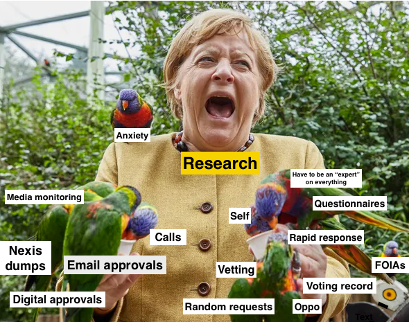 Ms_Alex_W's tweet photo. Why research hasn't approved your thing yet. https://t.co/fEw7hem7ur
