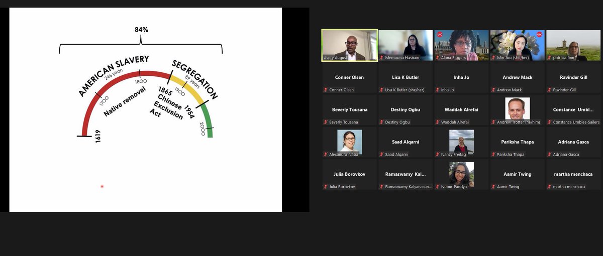 Ro &amp; Culture Club in Diversifying Biomedical Sciences - Thank you <a href="/averyxaugust/">Avery August</a> for your thoughtful presentation, helping us explore important questions &amp; deep-rooted #biases in striving towards #equity #Justice in health medicine &amp; society
<a href="/thisisUIC/">University of Illinois Chicago</a> <a href="/uiccom/">University of Illinois College of Medicine</a> <a href="/UICDom/">University of Illinois Department of Medicine</a> #SDoH #MedEd