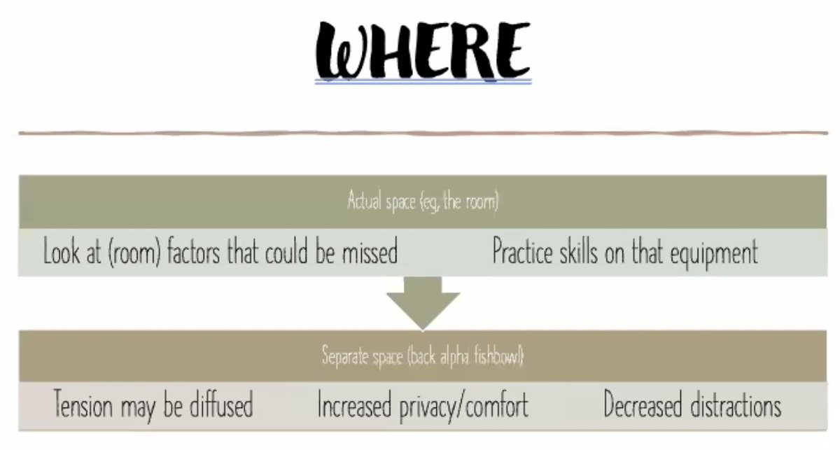 alvarezzzy's tweet photo. Where (hot/warm debriefs) 
Actual space of the resuscitation (blood on the floor, and all)

or 

Separate space

Moving to a different space diffuses tension.

#MedEd #EMSim @StanfordEMED https://t.co/WF5nzo4mLH