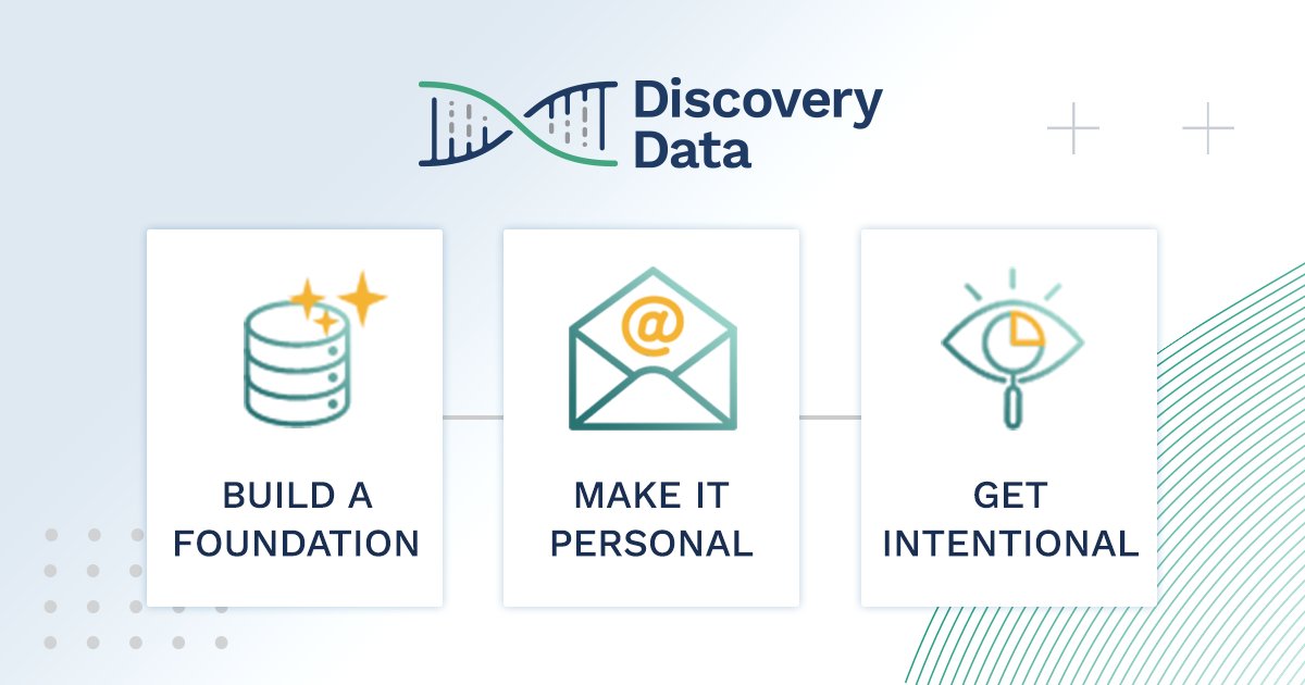 Discovery Data tweet media