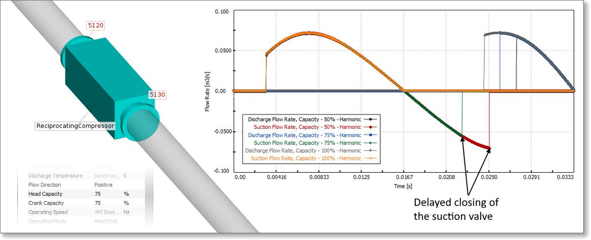 DynaflowRG's tweet photo. #BOSpulse: New support for stepless flow control. To read the full article: https://t.co/CIZxYFWtLw https://t.co/gNwPqAp0m5