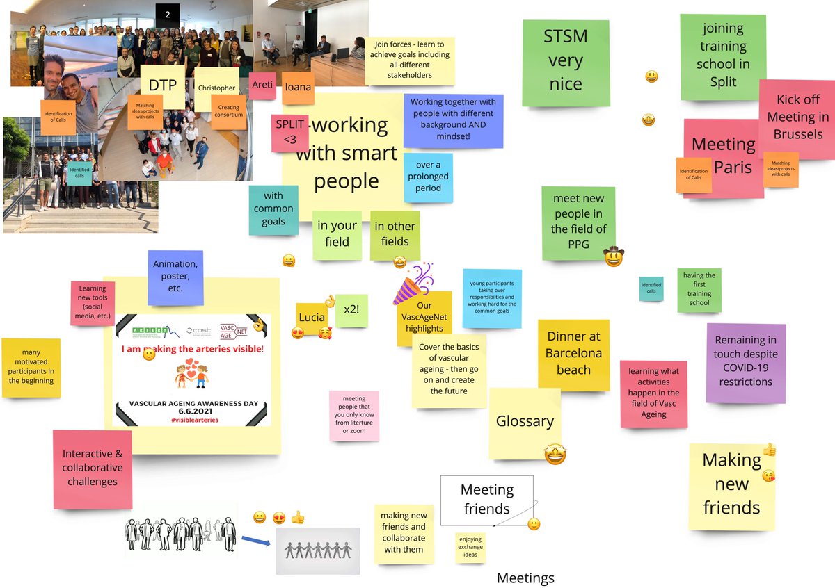 Midterm Review Workshop with <a href="/NicoleSchmidtAT/">Nicole Schmidt</a> What have we learned in the first 2 years of this <a href="/COSTprogramme/">COST</a> and what do we want to achieve in the next 2 years?