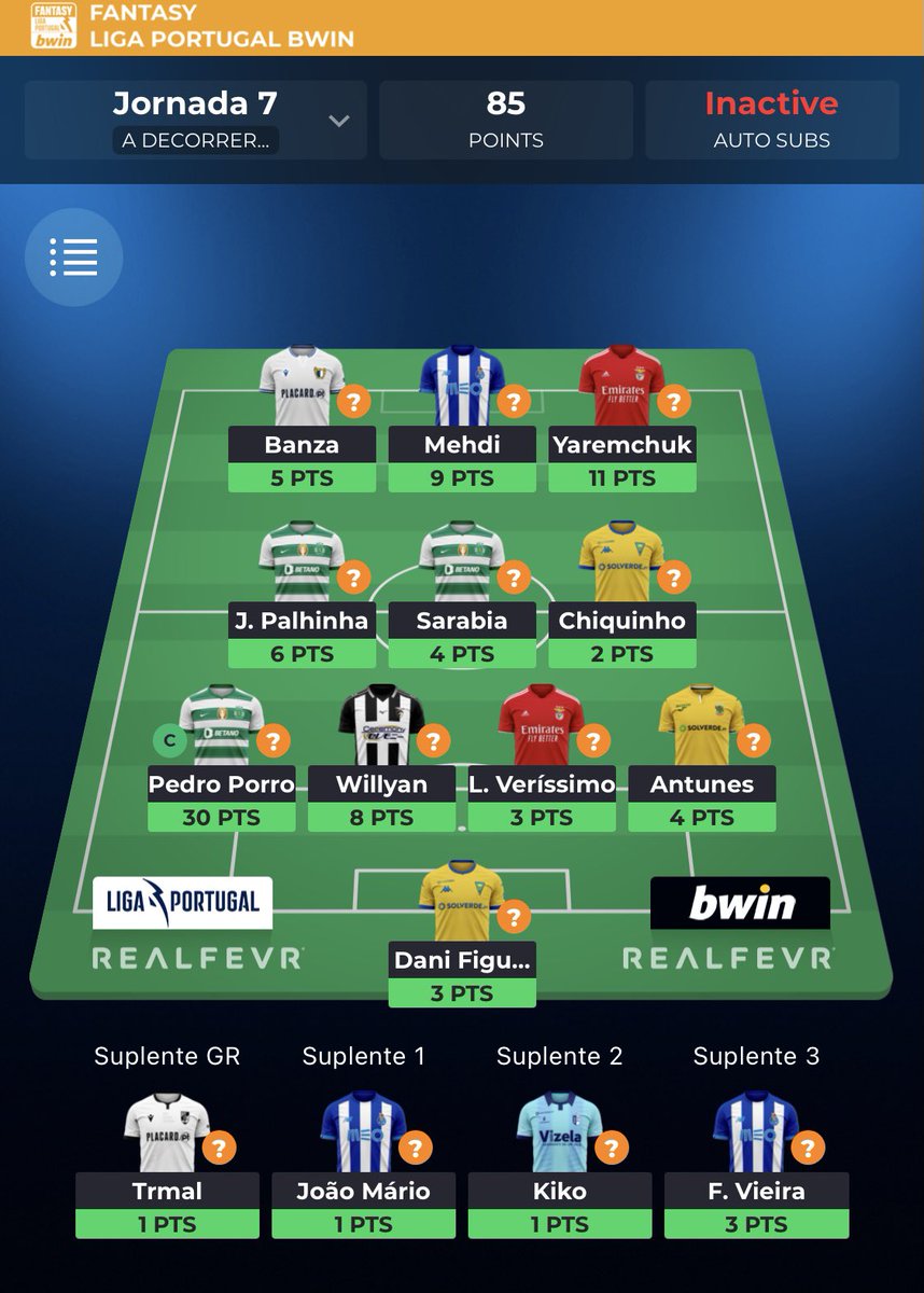 OPastel1's tweet photo. #GW6 - 85 pontos
Uma boa jornada a reboque do capitão Porro. Taremi e Yaremchuk retribuíram finalmente a confiança, enquanto que a aposta em Fábio Vieira saiu ao lado e Sarabia tarda em explodir.
#FLPB #RealFevr https://t.co/c45iWDmQpM