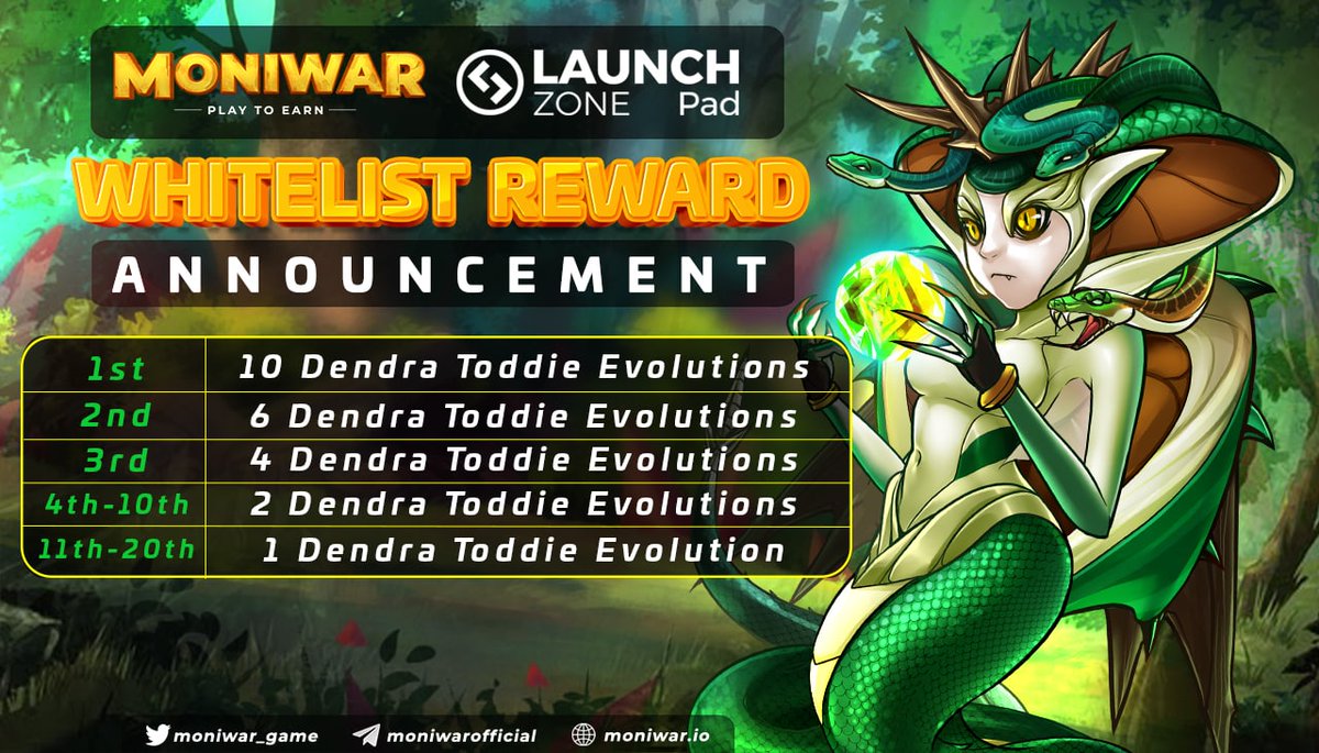 launchzoneann's tweet photo. 🎉 Let's rock the Whitelist Leaderboard with irresistible rewards for the top 20 referrals

🏃‍♂️ Hurry up! Your pets Dendra Toddie Evolutions are waiting for you!

🥇 1st: 10 pets
🥈 2nd: 6 pets
🥉 3rd: 4 pets
🎖️ 4th-10th: 2 pets
🎖️ 11th-20th: 1 pet https://t.co/IjPH4aZGpe