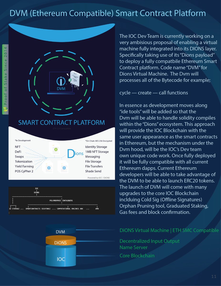 IOCDev's tweet image. DiONS #Blockchain features will give $IOC an edge once our #Ethereum smart contract compatible DVM is deployed. 

⚡️SMC Devs will have at their disposal AES-256 Encrypted data storage &amp;amp; Messaging capabilities to complement ERC20🪙, NFT's &amp;amp;  Special rules for IOT devices🤖