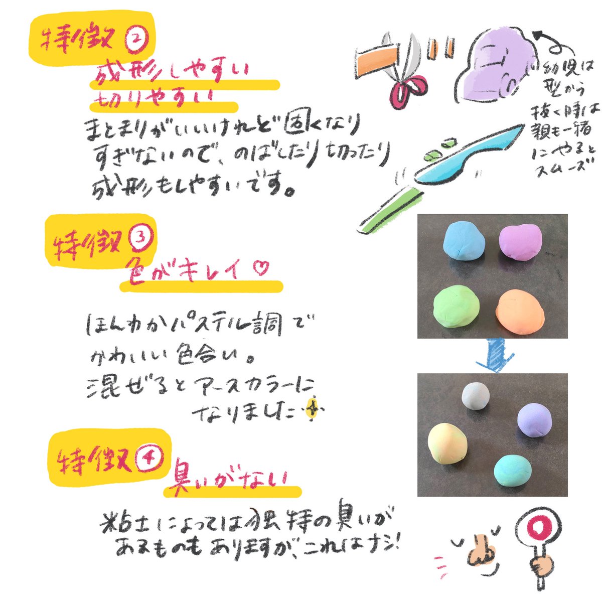 Yumeiro_iro's tweet photo. KitWell様のおもちゃ『シルキーサンド お砂の冒険セット』のご紹介【2/2】
雨の日、暑い日、寒い日、そしてコロナ禍での外出自粛のおうち時間に重宝します😊✨
#kitwell #キットウェル #シルキーサンド #砂粘土 #室内遊び #知育玩具 #PR https://t.co/L47XsP0UOv