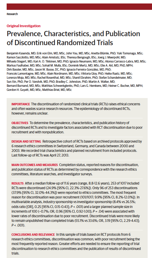GuyattGH's tweet photo. Want to avoid having your #randomized #trial discontinued prematurely? Empirically-guided advice here will help. https://t.co/lkicLEhLH2 https://t.co/e70Ov9ulgV