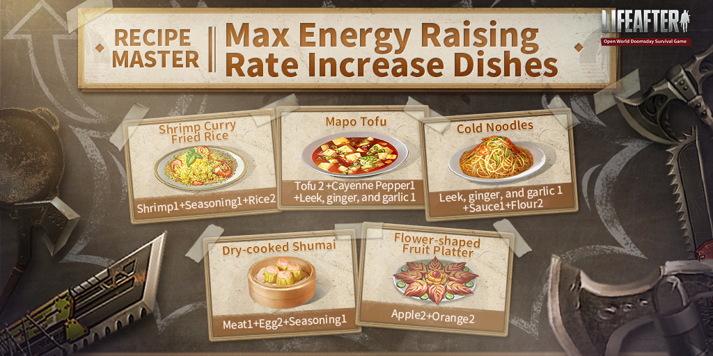 LifeAfter_en's tweet photo. #LifeAfter
#RecipeMaster
Combating with melee or running will consume Survivor's energy.😖
Survivors need to know how to raise the max energy -- especially Warriors, who need to attack enemies in close combat.💥
Here are 5 recipes which can increase #MaxEnergyRaisingRate. https://t.co/6Zkh60If4R