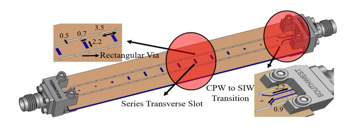 ieeetap's tweet photo. M. R. Rahimi, M. S. Sharawi and K. Wu study the development of higher-order space harmonics (HSHs) in 1-D periodic leaky-wave antennas. Their work received almost 1000 full text views!
Download it at: https://t.co/5yJBY7q3EL

#ieeeaps #ieeetap @IEEEorg #antenna #leakywave https://t.co/Q2P2huDniw