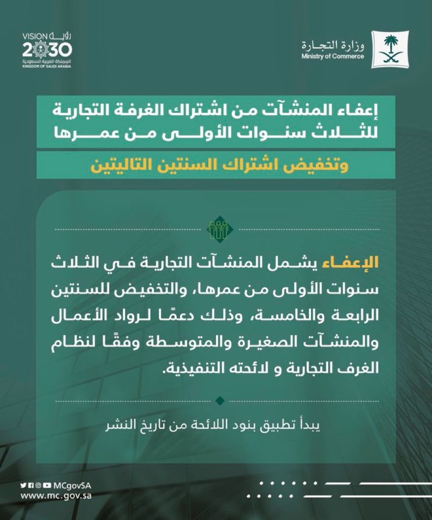 أخبار منطقة المدينة المنورة News Almadinah Twitter
