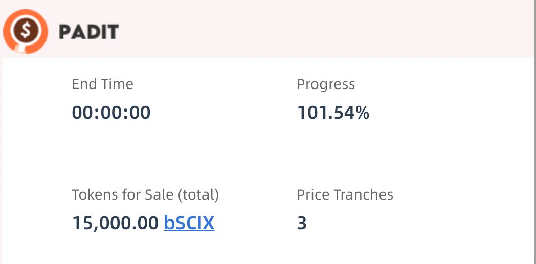 Scientix_Fi's tweet photo. 🥳🥳🥳 Thanks to everyone for your support! #Scientix public auction successfully ended now! 

1⃣After the auction ends, buyers can claim bSCIX tokens at @PaditFinance.
2⃣Buyers can start to claim SCIX tokens at Scientix website from Sep 29, 02:00 PM UTC.

Enjoy!!!! #SCIX🚀🚀🚀 https://t.co/9ViRg8IXQL