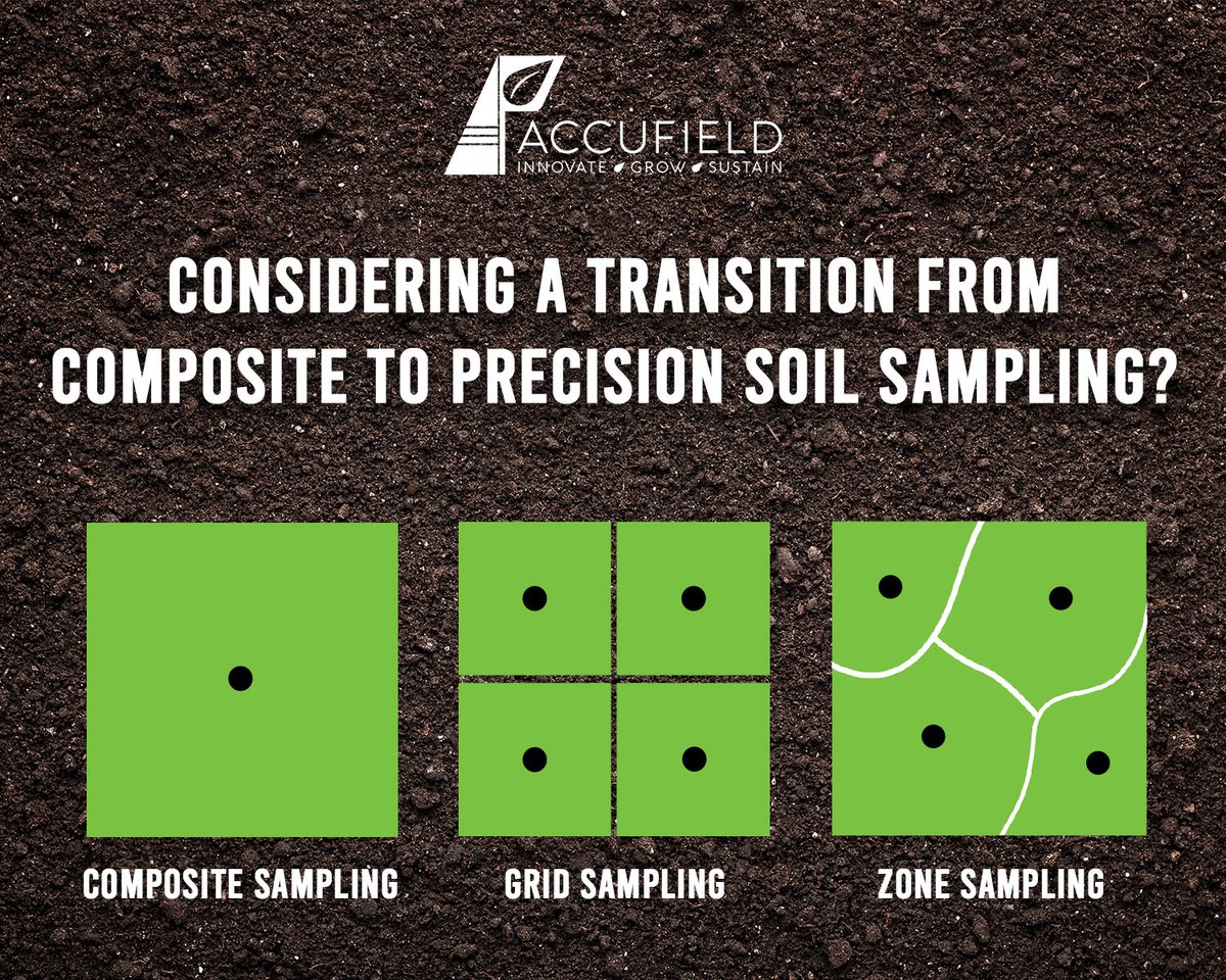 greenpointag's tweet photo. Using AccuField®, your Ag Technology Specialist can walk you through an insightful comparison, leveraging money, time, soil pH and fertility to see if precision soil sampling is right for you. #AgTechTuesday https://t.co/LqBUSOKBYw