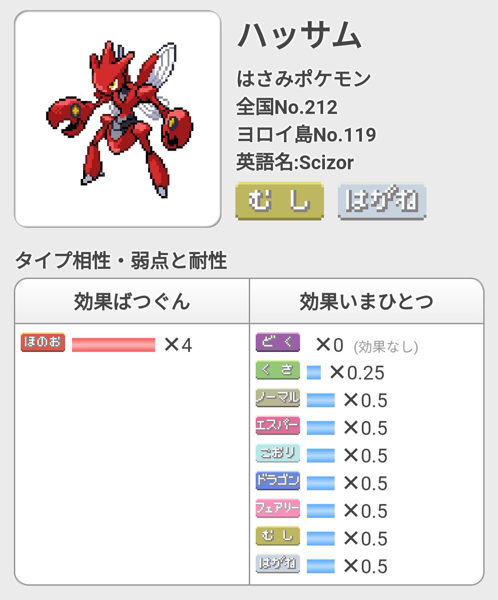 تويتر もりりん على تويتر バサギリは現代では存在しないポケモンでストライクの進化先はハッサムだけになっている辺りポケモン界ではタイプの優劣が種の存続にも影響している説 T Co Pzqgdspv8s