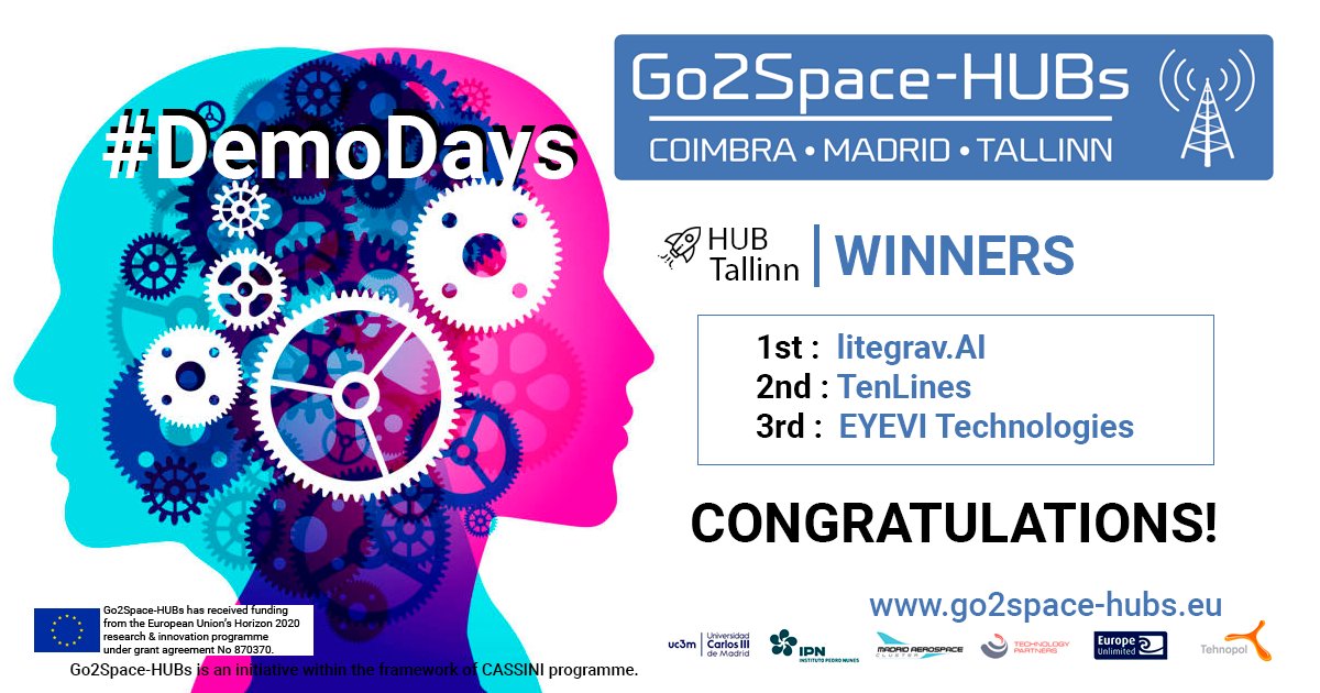 go2space_hubs's tweet photo. #Go2SpaceDemoDay HUB Tallinn...And the winners are:
🥇https://t.co/PtxMUeiiiu
🥈TenLines
🥉EYEVI Technologies
CONGRATULATIONS!!!
🏆Prizes: 4000€ in services + direct access to our final partnering & investment event
👉Participants: https://t.co/0SvSdS4kVG
#SpaceEU #startups https://t.co/5fUqm9xxqj