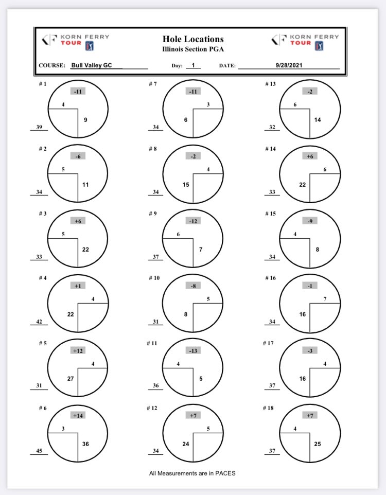 BullValleyGC Proshop tweet media