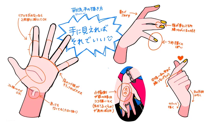 質問いくつか頂いたので私流手の描き方です。こうなってればそれっぽいし大丈夫というのをまとめました。

手っぽく見えればそれでよし!! 