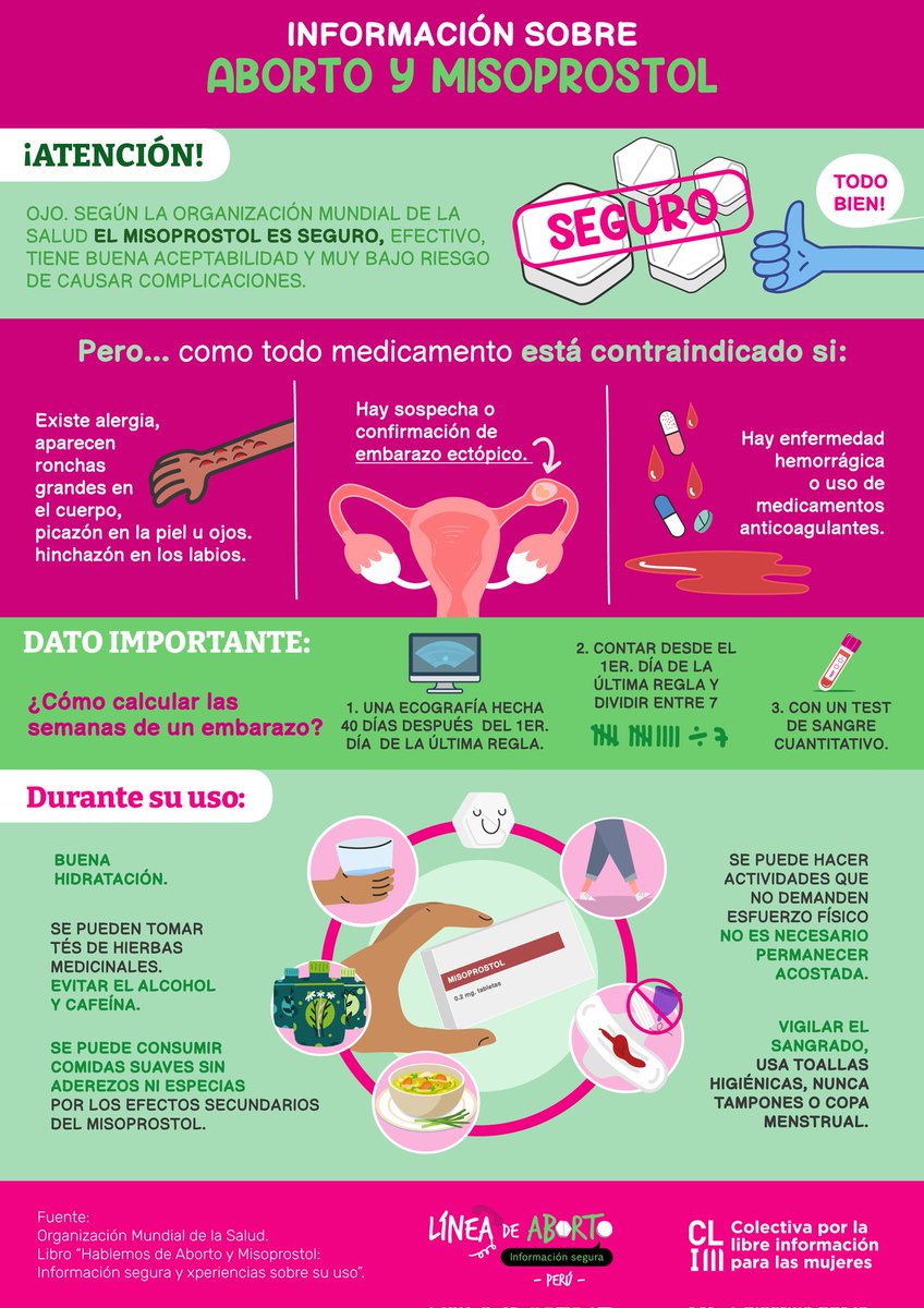 Lineabortope's tweet photo. 📌 Existen muchos mitos sobre el #AbortoYMiso. Tomemos nota 📝 sobre su uso y qué hacer durante y después del proceso de interrupción. *Recuerda: el #Misoprostol es seguro y efectivo, según la Organización Mundial de la Salud. #28S #SeraLey
#AbortoLegal 🌊💚 https://t.co/nCFIhk1req