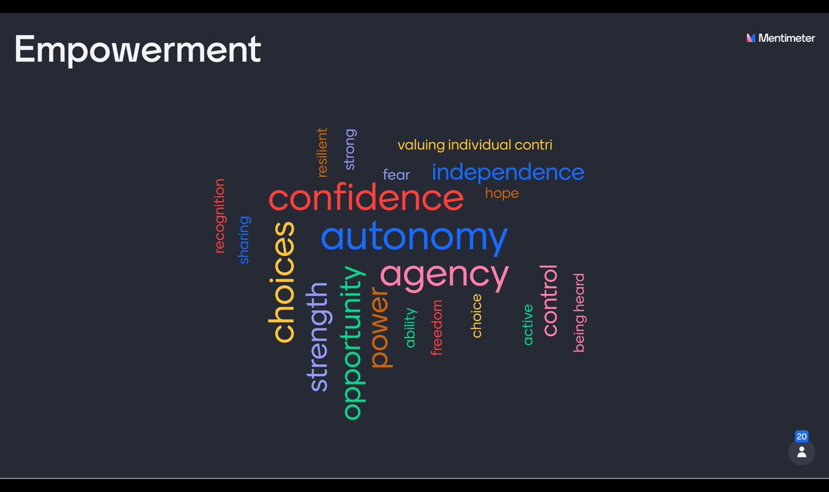 ThemPra (@socialpedagogy) on Twitter photo Great conversation in our webinar on empowerment this morning with Cecile Remy, <a href="/GeorginaKidd14/">Georgina Kidd (She/Her)</a>, <a href="/JuneMcD66460495/">June McDonald</a>, @JoeGibb4 and participants. Thanks for joining us, sharing your thoughts and experiences! Great conversation in our webinar on empowerment this morning with Cecile Remy, <a href="/GeorginaKidd14/">Georgina Kidd (She/Her)</a>, <a href="/JuneMcD66460495/">June McDonald</a>, @JoeGibb4 and participants. Thanks for joining us, sharing your thoughts and experiences!