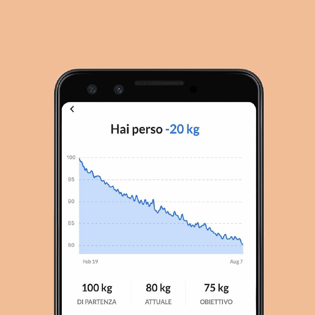 dofastingapp's tweet photo. Meet our ambassador Luca, who lost 20kg (44 pounds) by using the #dofasting app! 🔥How amazing is that?
🏁  https://t.co/vtRQAptWJg https://t.co/0Hh31x5X2T