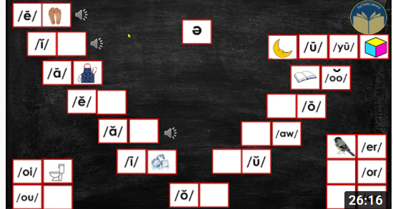 DO-NOT-MISS this latest PaTTAN Quick Pick created by the amazing Andra Bell on our PaTTAN Literacy team!!
A Virtual Teaching Tool – Sound-Spelling Wall Template!
<a href="/pattanupdates/">PaTTAN</a> <a href="/pattanliteracy/">PaTTAN Literacy</a> youtube.com/watch?v=W0nDzd…