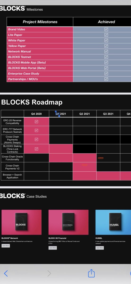 GrnUnicorn's tweet photo. $hmbl #Blocks #block30 …. C..o..n..n..e..c..t..i..n.. g……. T..h..e…d..o..t..s.. 😉 https://t.co/NPFizyIcZm
