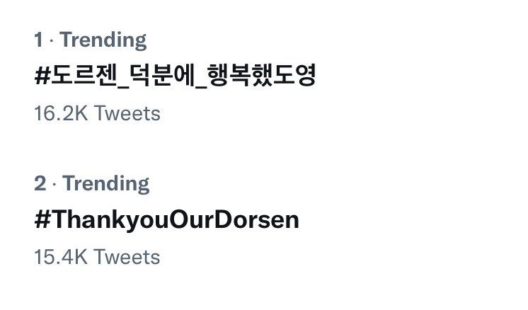 do0_plum's tweet photo. #도르젠_덕분에_행복했도영
#ThankyouOurDorsen
실트 1위 🎉 https://t.co/khdkM3w6Tn
